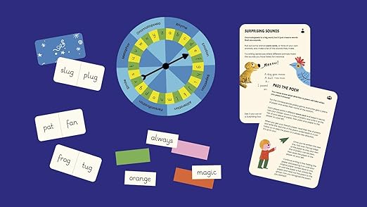 The Poetry Kit contents