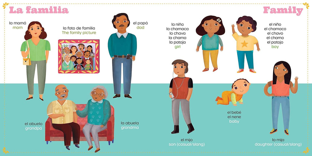 Tons of Palabras: Casa y Familia family