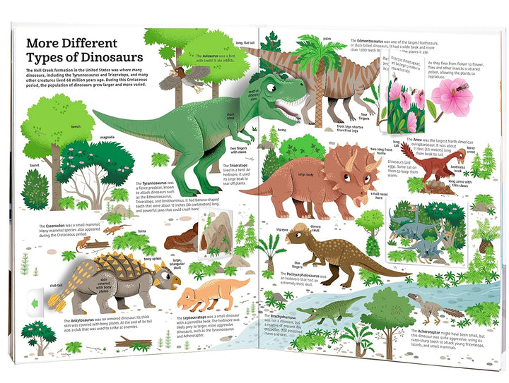 Ultimate Book of Dinosaurs