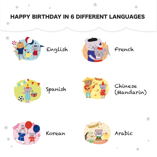 Happy Birthday in 6 Languages