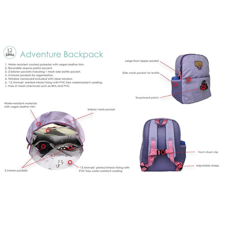 Study Mode Backpack features